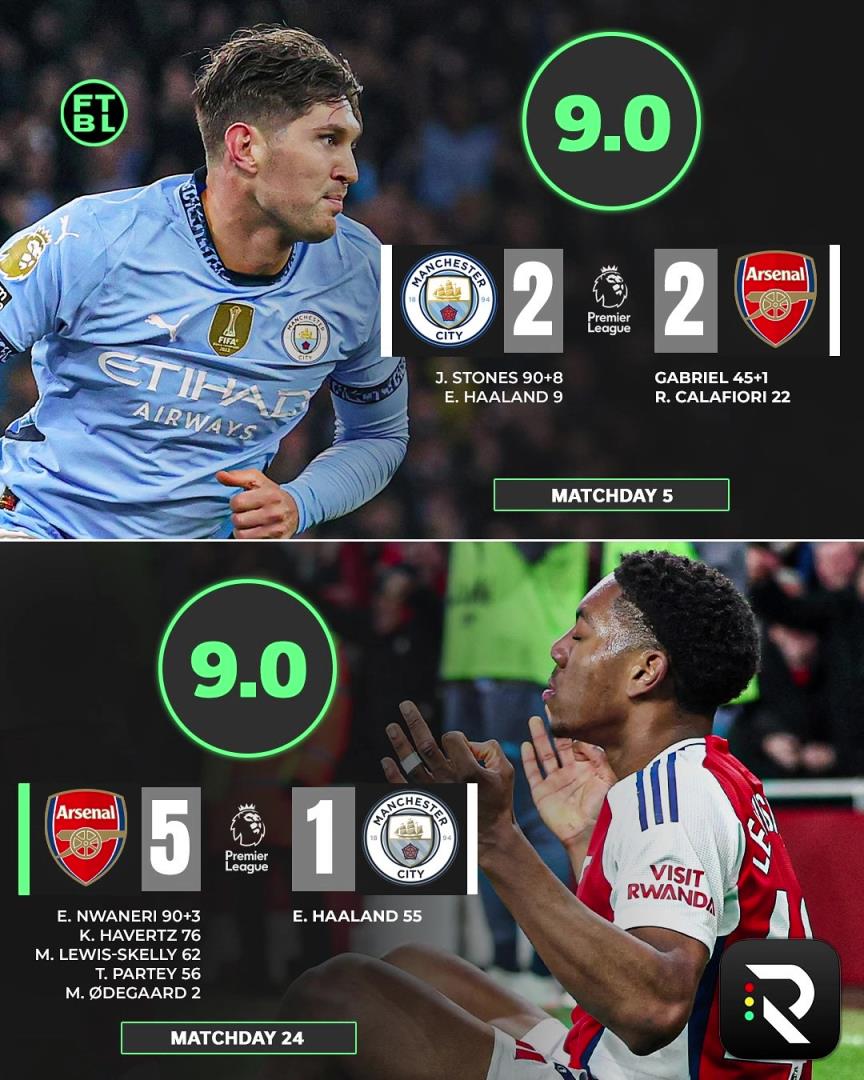 意外嗎？外網(wǎng)球迷票選英超賽季最佳比賽，兩回合阿森納vs曼城居首